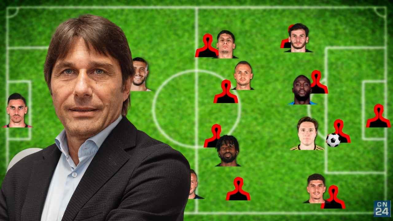 La tattica di Antonio Conte