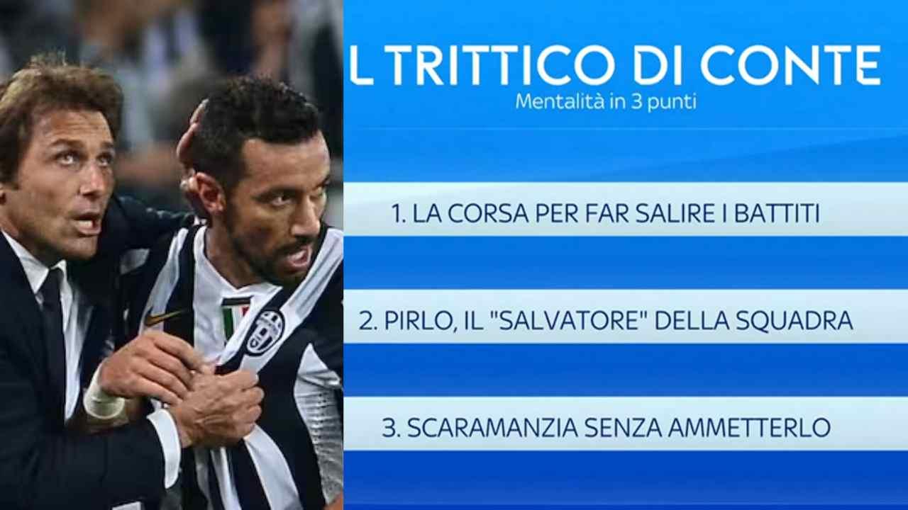 Quagliarella