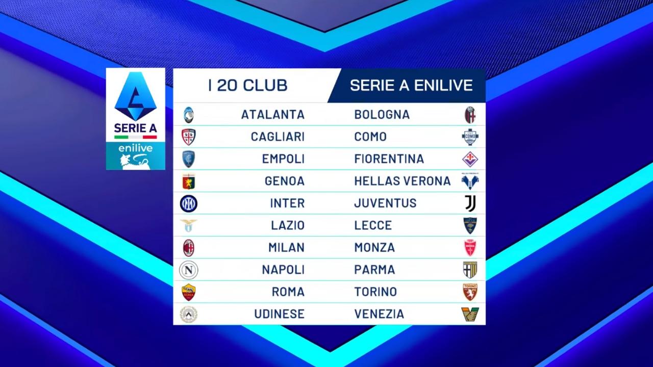 Serie A 2024 2025