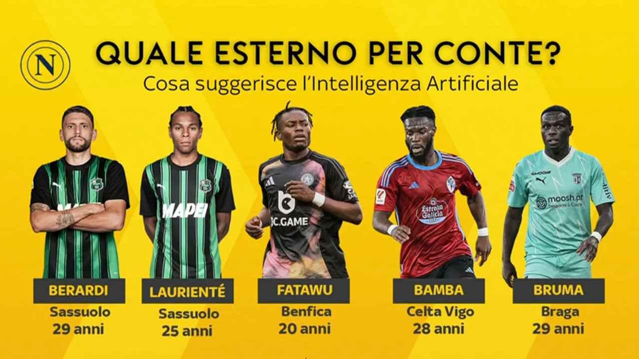 Calciomercato Napoli