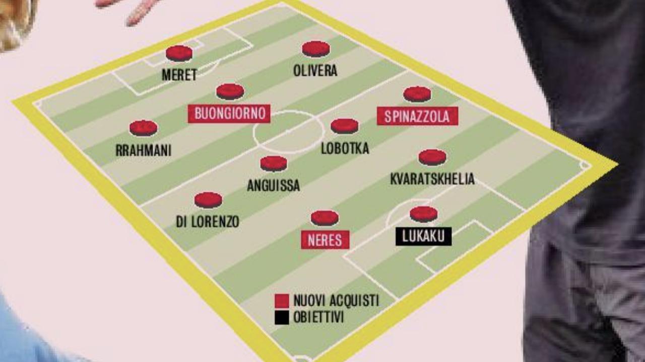 Napoli di Conte ipotesi formazione