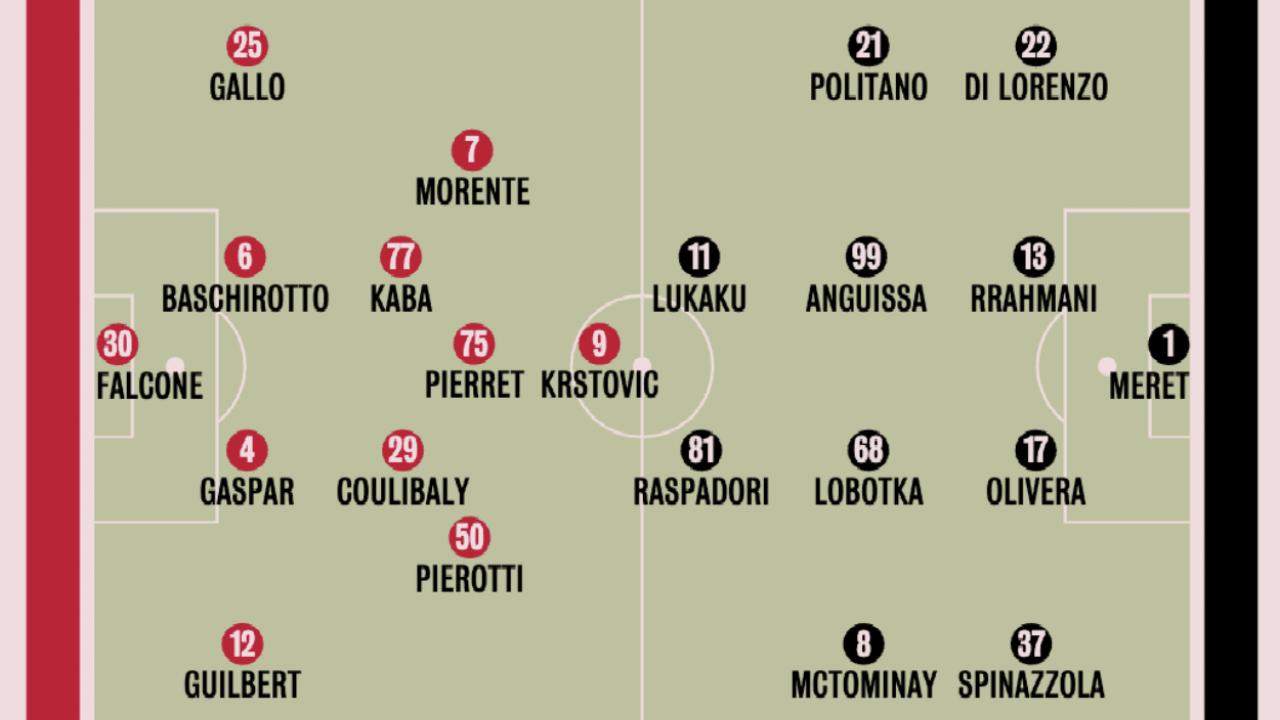 Probabili formazioni Lecce Napoli