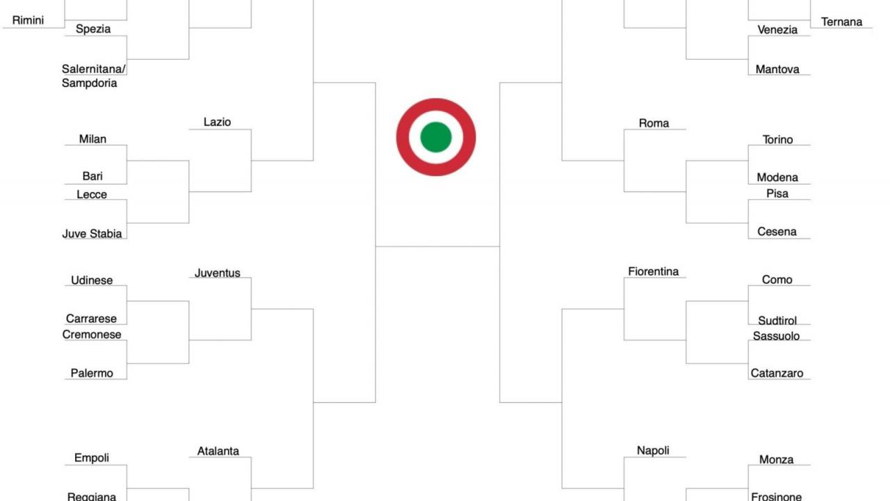 Coppa Italia 25 26