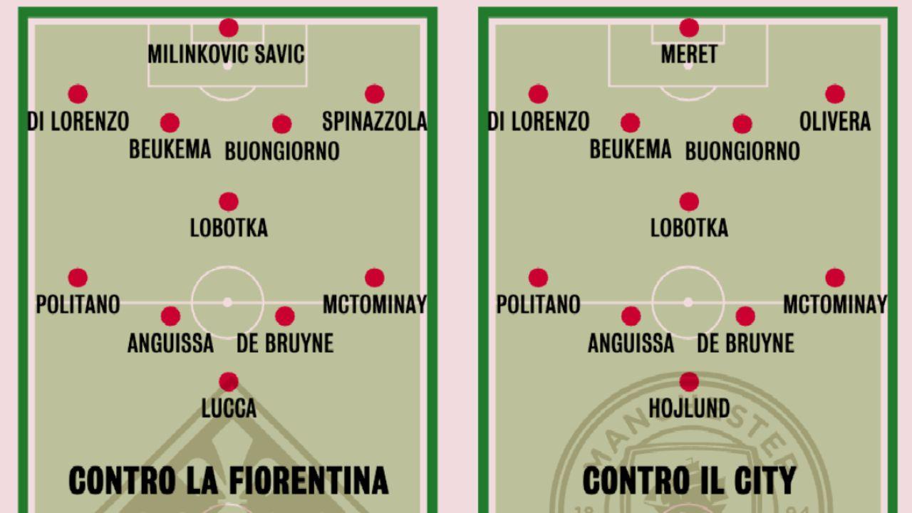 Probabili formazioni Napoli