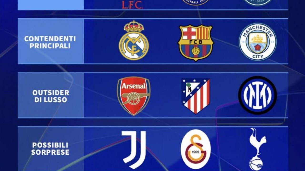 Champions