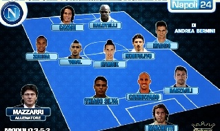 Grafico a cura di Giuseppe Cautiero per CalcioNapoli24