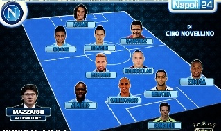 GRAFICO FORMAZIONE Il Napoli che vorrei di C. Novellino un 4