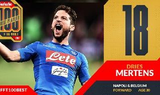 Dries Mertens 18esimo calciatore del 2017 per Four Four Two
