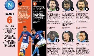 Napoli-Roma, pagelle Gazzetta dello Sport