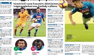 Napoli-Roma, pagelle Corriere dello Sport