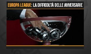 Europa League, la difficoltà delle avversarie della SSC Napoli ai sorteggi