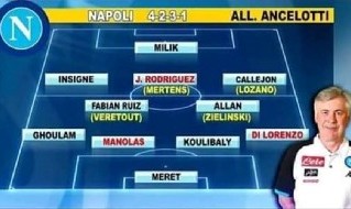 Nuovo Napoli Ancelotti