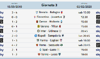 Diretta gol Serie A