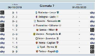 Squalificati Serie A