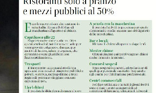 zone verdi nuovo dpcm