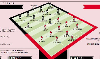 Napoli-Inter probabili formazioni Gazzetta dello Sport