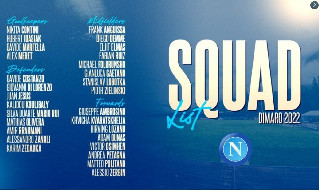 Convocati Napoli Spalletti Dimaro 2022