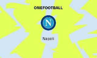 Napoli OneFootball