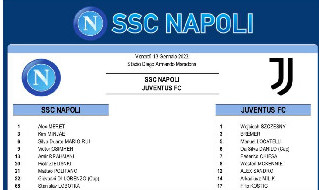 Formazioni ufficiali Napoli Juventus 2023