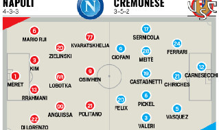 Napoli Cremonese