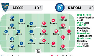 Lecce Napoli probabili formazioni
