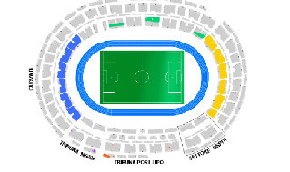 Stadio Maradona