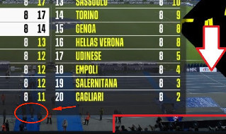 Rudi Garcia contestato