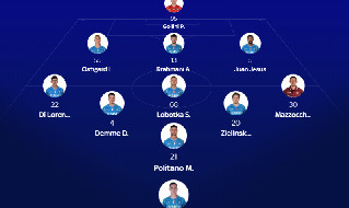 Lazio Napoli probabili formazioni