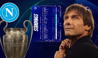 Classifica Champions League 2025/2026