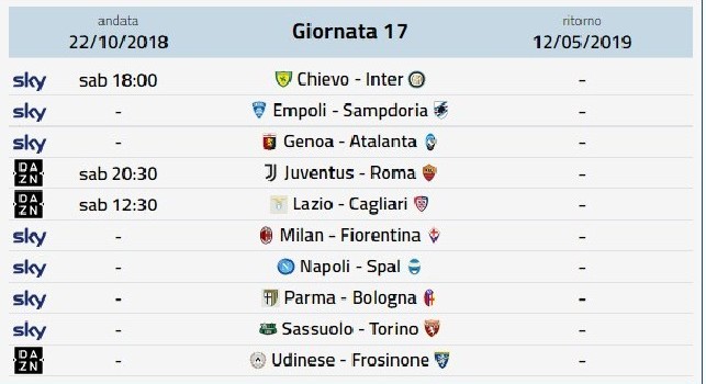 Calcio: Comunicaciones Risultati in diretta, Calendario, Risultati