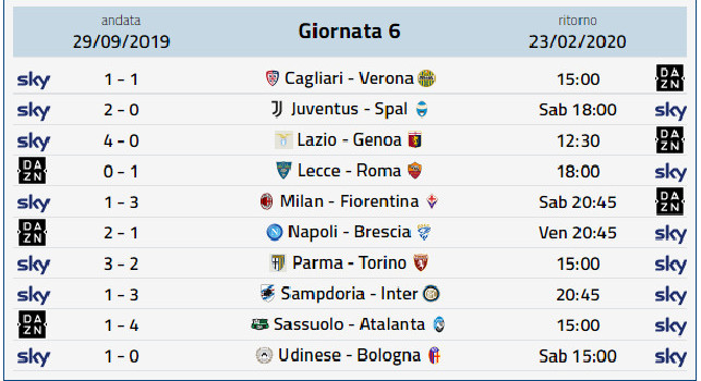 Calcio: Acassuso Risultati in diretta, Calendario, Risultati