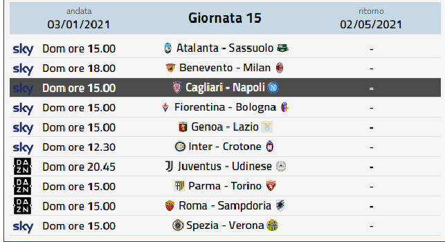 Quante Partite Mancano In Serie A