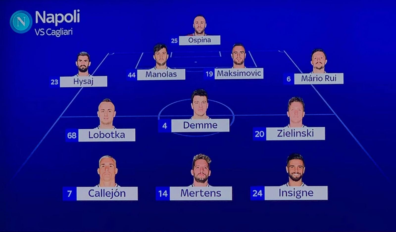 probabili formazioni sky