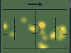 heatmap Lukaku Lecce